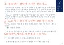 진로발달이론,진로지도의 필요성,진로지도의 목표와 내용,진로지도의 방법,진로상담의 적용 11페이지