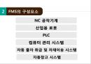 유연 생산 시스템(FMS) 정의,FMS 도입배경 및 특징,FMS 도입 사례,FMS의 구성요소 8페이지