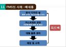 유연 생산 시스템(FMS) 정의,FMS 도입배경 및 특징,FMS 도입 사례,FMS의 구성요소 34페이지