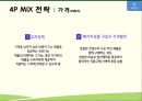 코오롱스포츠 마케팅,아웃도어시장 마케팅,코오롱 전략사례,노스페이스 코오롱비교,브랜드마케팅,서비스마케팅,글로벌경영,사례분석,swot,stp,4p 13페이지