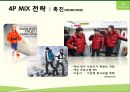 코오롱스포츠 마케팅,아웃도어시장 마케팅,코오롱 전략사례,노스페이스 코오롱비교,브랜드마케팅,서비스마케팅,글로벌경영,사례분석,swot,stp,4p 14페이지