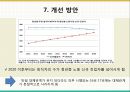 정년연장 의무화,정년연장,임금체계 개편,사회복지 문제- 연금제도,정년 임금 문제,해외사례 국내사례 19페이지