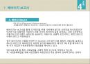 영국의 사회복지,사회복지발달사,구빈법,개정구빈법,제 2차 세계대전,베버리지 보고서,오일쇼크 33페이지