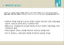 영국의 사회복지,사회복지발달사,구빈법,개정구빈법,제 2차 세계대전,베버리지 보고서,오일쇼크 34페이지