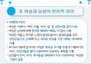여성과 남성의 언어적 차이,여성의 언어적 특징,남성의 언어적 특징,여성과 남성의 차이 12페이지