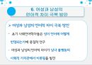여성과 남성의 언어적 차이,여성의 언어적 특징,남성의 언어적 특징,여성과 남성의 차이 17페이지
