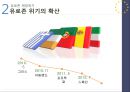 유로존의 성립,유로존의 재정위기,재정위기 대응책,유로존의 성립 최적통화지역,최적통화지역(OCA)과 유럽통화연맹(EMU) 12페이지