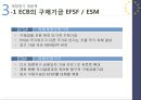 유로존의 성립,유로존의 재정위기,재정위기 대응책,유로존의 성립 최적통화지역,최적통화지역(OCA)과 유럽통화연맹(EMU) 16페이지