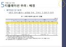 유로존의 성립,유로존의 재정위기,재정위기 대응책,유로존의 성립 최적통화지역,최적통화지역(OCA)과 유럽통화연맹(EMU) 34페이지