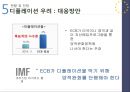 유로존의 성립,유로존의 재정위기,재정위기 대응책,유로존의 성립 최적통화지역,최적통화지역(OCA)과 유럽통화연맹(EMU) 37페이지