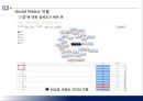 스티브잡스의 리더십,서번트 리더십,기업사회공헌,CSR,울지마 톤즈,스티브잡스 리더 10페이지