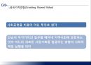 스티브잡스의 리더십,서번트 리더십,기업사회공헌,CSR,울지마 톤즈,스티브잡스 리더 35페이지