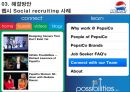 소셜리크루팅,트위터나 페이스북과 같은 소셜 미디어,스펙초월 소셜 리크루팅,국내 공기업 현황,차별화된 창의적 인재 선발,스펙 초월 소셜 리크루팅 미션수행 19페이지