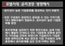윤리경영이란,국제윤리경영,글로벌시대의 윤리경영,존슨앤존슨 윤리경영의 성공사례,윤리성 기업문화,윤리경영 방향제시 18페이지