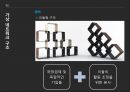 현대적 조직설계,보고체계의 조정,가상 네트워크,아웃소싱,조직구조론,가상 네트워크 구조,가상 네트워크 구조의 사례 4페이지