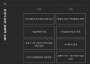 현대적 조직설계,보고체계의 조정,가상 네트워크,아웃소싱,조직구조론,가상 네트워크 구조,가상 네트워크 구조의 사례 24페이지