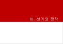 한국 행정론,정책네트워크,선거와 정책의 상관관계,정책집행체계,정책의 집행 및 집행체계,정책집행체계분석을 위한 이론 14페이지