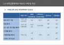 한국 행정론,정책네트워크,선거와 정책의 상관관계,정책집행체계,정책의 집행 및 집행체계,정책집행체계분석을 위한 이론 27페이지