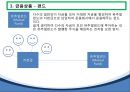 한국자본시장,금융시장의 기능 분류,한국자본시장의 금융상품(펀드증권 파생상품),IMF 외환위기 전후 53페이지