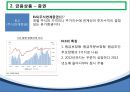 한국자본시장,금융시장의 기능 분류,한국자본시장의 금융상품(펀드증권 파생상품),IMF 외환위기 전후 56페이지