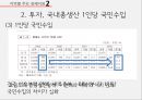 중국산업지리와경제문화,모택동의 지역 균형발전,등소평의 불균형발전,시진핑의 소강사회,경제현황과 부존자원 22페이지
