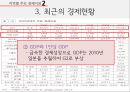 중국산업지리와경제문화,모택동의 지역 균형발전,등소평의 불균형발전,시진핑의 소강사회,경제현황과 부존자원 28페이지