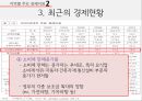 중국산업지리와경제문화,모택동의 지역 균형발전,등소평의 불균형발전,시진핑의 소강사회,경제현황과 부존자원 30페이지