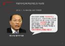 지방자치단체 파산제도파산,모라토리움,지방자치단체 파산제도의 국내외 사례,파산제도 이슈,의료분쟁 조정 제도 4페이지