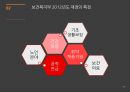지방자치단체 파산제도파산,모라토리움,지방자치단체 파산제도의 국내외 사례,파산제도 이슈,의료분쟁 조정 제도 20페이지