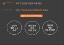 지방자치단체 파산제도파산,모라토리움,지방자치단체 파산제도의 국내외 사례,파산제도 이슈,의료분쟁 조정 제도 26페이지