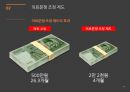 지방자치단체 파산제도파산,모라토리움,지방자치단체 파산제도의 국내외 사례,파산제도 이슈,의료분쟁 조정 제도 37페이지