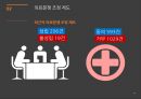 지방자치단체 파산제도파산,모라토리움,지방자치단체 파산제도의 국내외 사례,파산제도 이슈,의료분쟁 조정 제도 41페이지