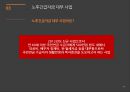 지방자치단체 파산제도파산,모라토리움,지방자치단체 파산제도의 국내외 사례,파산제도 이슈,의료분쟁 조정 제도 42페이지