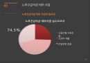 지방자치단체 파산제도파산,모라토리움,지방자치단체 파산제도의 국내외 사례,파산제도 이슈,의료분쟁 조정 제도 43페이지