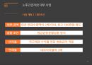 지방자치단체 파산제도파산,모라토리움,지방자치단체 파산제도의 국내외 사례,파산제도 이슈,의료분쟁 조정 제도 45페이지