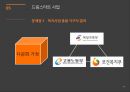 지방자치단체 파산제도파산,모라토리움,지방자치단체 파산제도의 국내외 사례,파산제도 이슈,의료분쟁 조정 제도 61페이지
