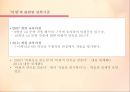 현대시 교육의 목표,교육과정기 현대시 교육,현대시 교육의 주요 양상 18페이지