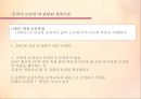 현대시 교육의 목표,교육과정기 현대시 교육,현대시 교육의 주요 양상 19페이지
