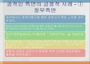인터넷의 정의와 특징,민주주의의 정의,인터넷 민주주의의 등장배경,인터넷 민주주의 정착을 위한 공공영역 형성 17페이지