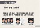 집단 따돌림,동조행동,집단 따돌림이란,피해자와 가해자,피해자 동조,방관자 5페이지