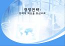 경영전략-전략적 혁신,IKEA의 전략,이케아사례,신용카드업계 전략적혁신,경영전략의 필요성,전략적 혁신 1페이지