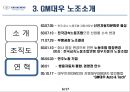 GM대우 선정배경 및 취지,GM대우 기업소개,GM대우 노조소개,GM대우 노조 갈등 및 파업,GM대우 노사관계 변화 7페이지