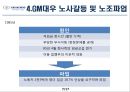 GM대우 선정배경 및 취지,GM대우 기업소개,GM대우 노조소개,GM대우 노조 갈등 및 파업,GM대우 노사관계 변화 8페이지