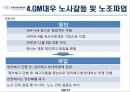 GM대우 선정배경 및 취지,GM대우 기업소개,GM대우 노조소개,GM대우 노조 갈등 및 파업,GM대우 노사관계 변화 11페이지