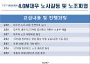 GM대우 선정배경 및 취지,GM대우 기업소개,GM대우 노조소개,GM대우 노조 갈등 및 파업,GM대우 노사관계 변화 12페이지