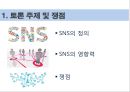 SNS의 정의,규제와 표현의 자유,SNS의 영향,규제와 기본권,SNS의 활용 제한,브랜드마케팅,서비스마케팅,swot,stp,4p 3페이지