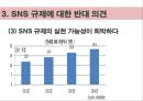 SNS의 정의,규제와 표현의 자유,SNS의 영향,규제와 기본권,SNS의 활용 제한,브랜드마케팅,서비스마케팅,swot,stp,4p 11페이지