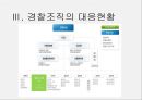 가정폭력의 개념,가정폭력의 실태,경찰조직의 대응 현황,대응 현황의 문제점,가정폭력의 정의,가정폭력의 유형,가정폭력의 특성 9페이지