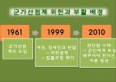 군가산점제도의 재도입,군가산점제도의 위헌,군가산점제의 찬성,군가산점제 반대 4페이지