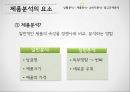 광고기획과정,광고규제 분석,광고 기본 전략,광고목표설정,제품수명주기,BCG매트릭스,FCB 그리드 모델,소비자 상표지표 조사 5페이지